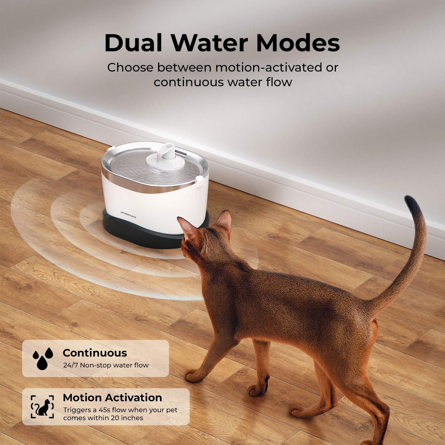 EverMount Battery-Operated Pet Water Fountain