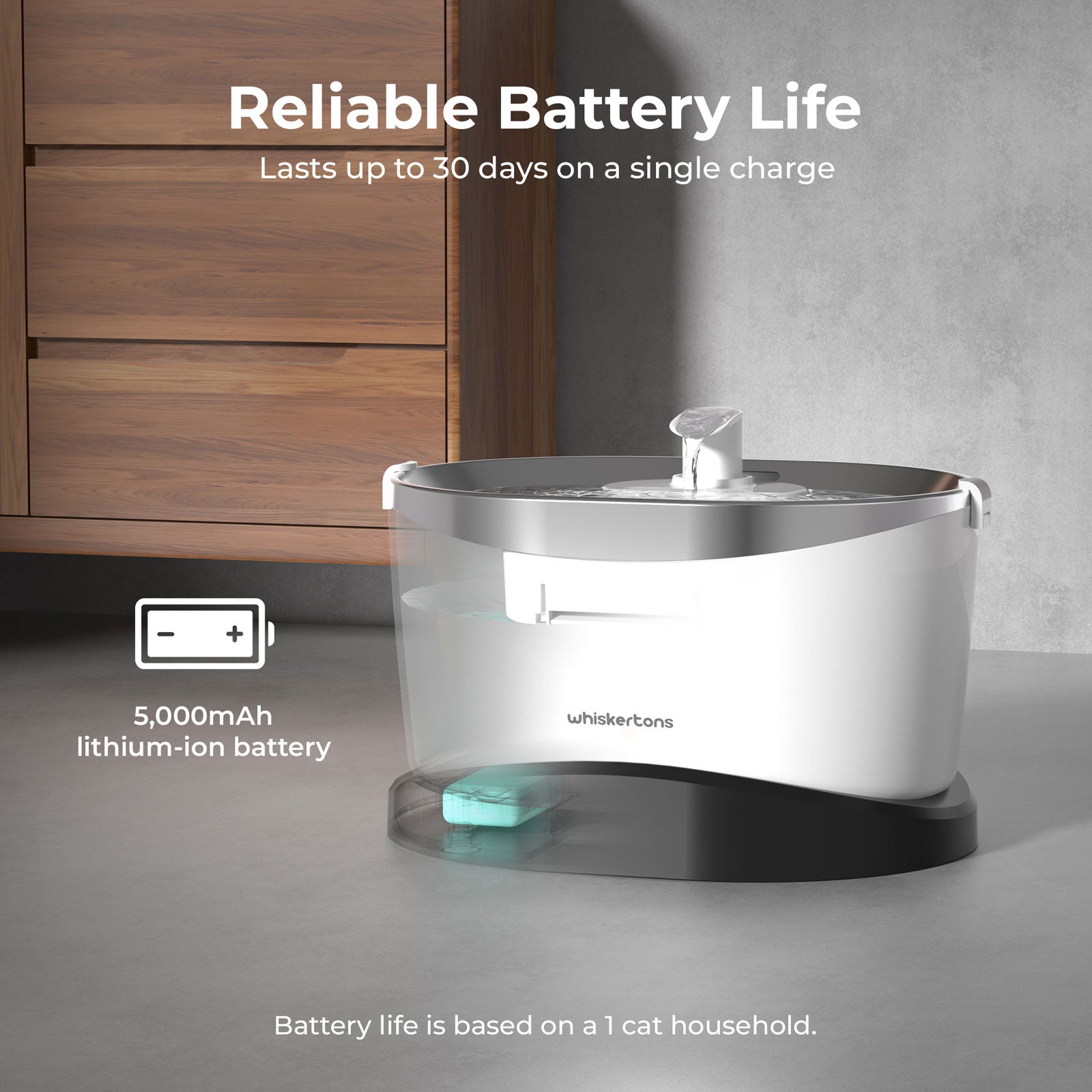 EverMount Battery-Operated Pet Water Fountain (Essential Bundle)